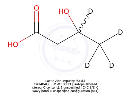 Chemical structure of Lactic Acid Impurity 90-d4