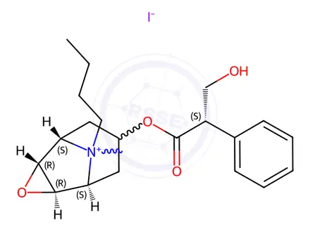 Chemical structure of Hyoscine Butylbromide Iodide