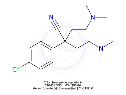 Chemical structure of Chlorpheniramine impurity A