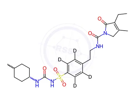 Chemical structure of Glimepiride (phenyl-2,3,5,6-d4)