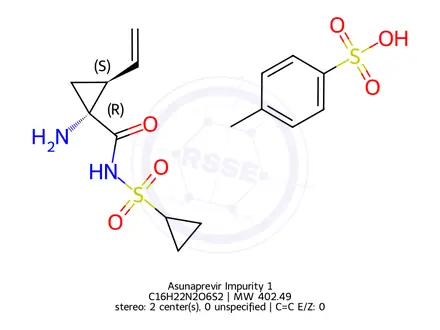 Chemical structure of (1R,2S)-1-Amino-N-(cyclopropylsulfonyl)-2-vinylcyclopropanecarboxamide 4-methylbenzenesulfonate