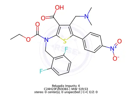 Chemical structure of Relugolix Impurity 272
