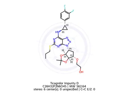 Chemical structure of Ticagrelor Impurity 513