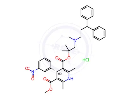 Chemical structure of (S)-Lercanidipine HCl