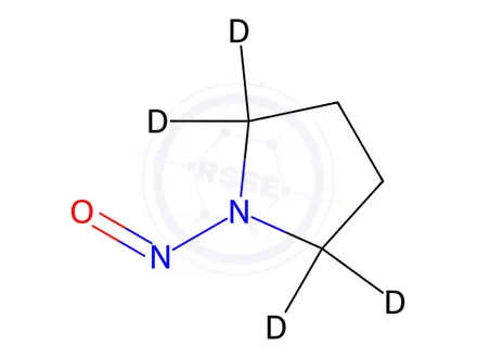 Chemical structure of 1-Nitrosopyrrolidine-d4