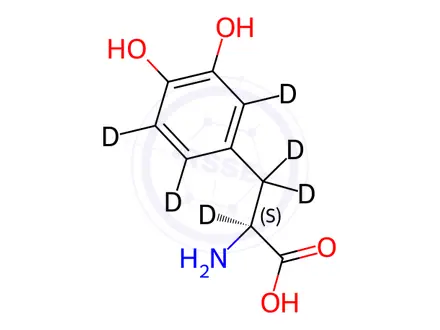 Chemical structure of L-Dopa-2,5,6,A,B,B-d6