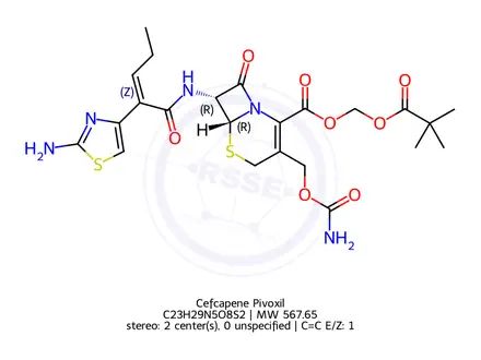 Chemical structure of Cefcapene Pivoxil
