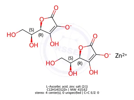 Chemical structure of Zinc Ascorbate