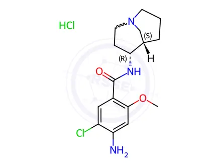 Chemical structure of renzapride