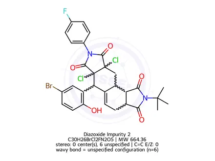Chemical structure of Diazoxide Impurity 2