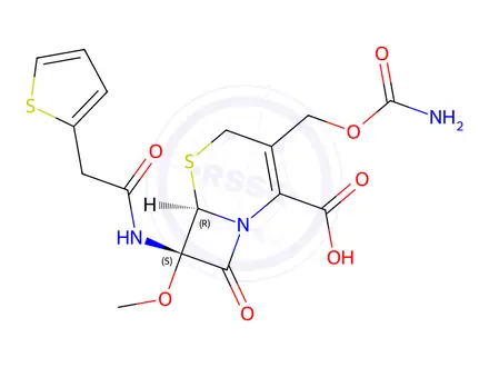 Chemical structure of Cefoxitin
