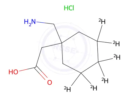 Chemical structure of Gabapentin-d6 Hydrochloride