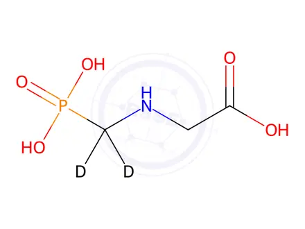 Chemical structure of N-Phosphonomethyl-d2-glycine