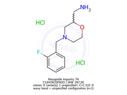 Chemical structure of Mosapride Impurity 74