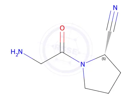 Chemical structure of Vildagliptin Impurity 28