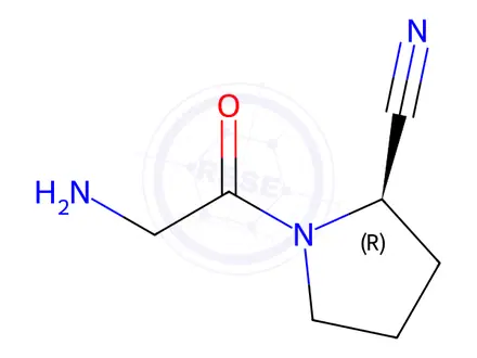 Chemical structure of Vildagliptin Impurity 215