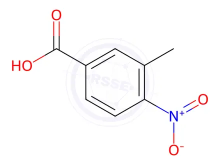 Chemical structure of 3-methyl-4-nitrobenzoic acid
