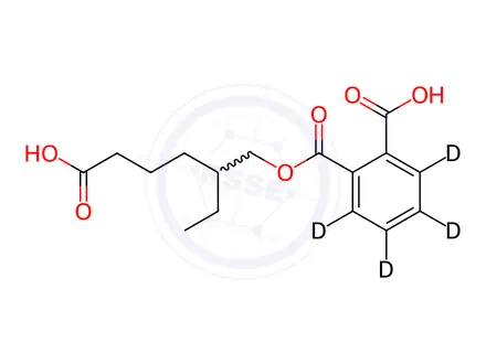 Chemical structure of rac Mono(5-carboxy-2-ethylpentyl) Phthalate-d4
