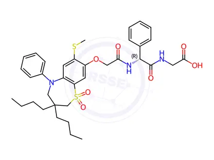 Chemical structure of Elobixibat