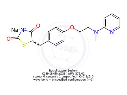 Chemical structure of Rosiglitazone Sodium