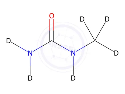 Chemical structure of N-Methylurea-d6