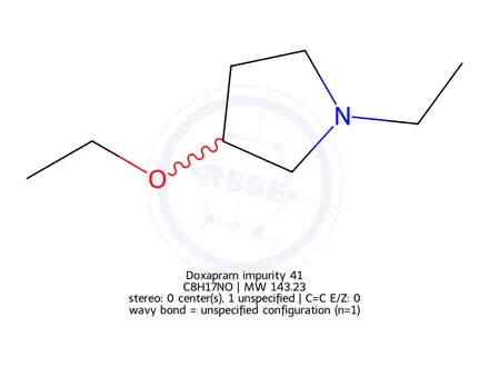 Chemical structure of Doxapram Impurity 41