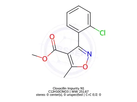 Chemical structure of Cloxacillin Impurity N1
