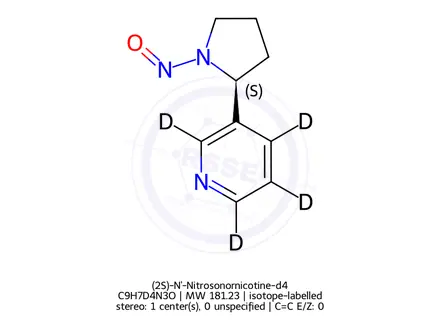 Chemical structure of (2S)-N'-Nitrosonornicotine-d4