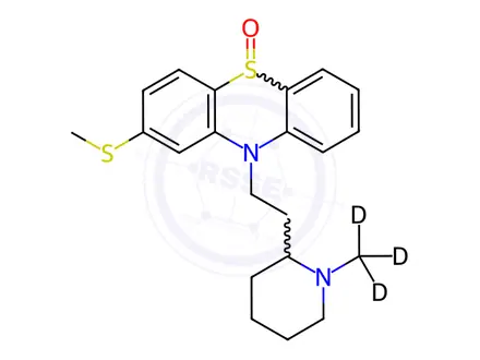 Chemical structure of Thioridazine Impurity 3-d3 (Thioridazine EP Impurity C-d3)