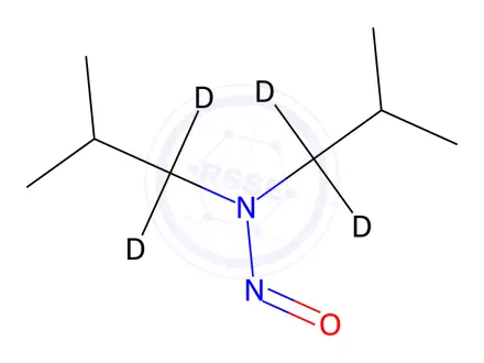 Chemical structure of N-Nitrosodiisobutylamine-[D4]