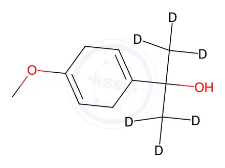 Chemical structure of 4-Methoxy-α,α-dimethyl-1,4-cyclohexadiene-1-methanol