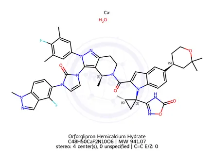 Chemical structure of Orforglipron Hemicalcium Hydrate