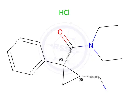 Chemical structure of (1S-cis)-Milnacipran Hydrochloride