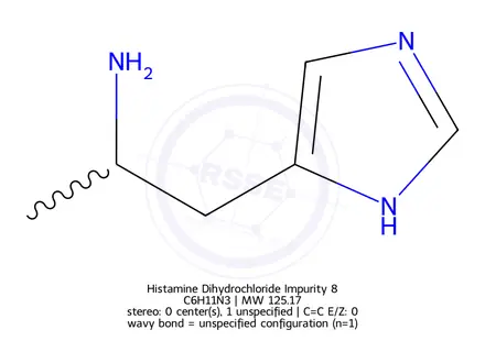 Chemical structure of 1-(3H-imidazol-4-yl)propan-2-amine dihydrobromide