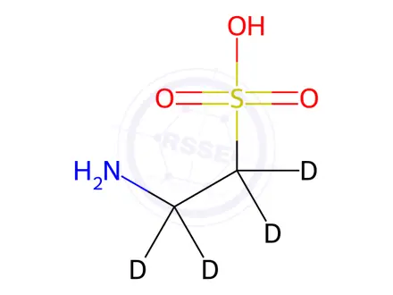Chemical structure of Taurine-[D4]