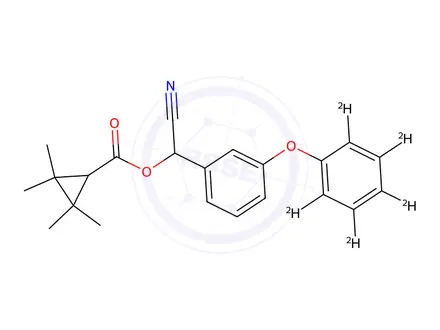 Chemical structure of Fenpropathrin-d5