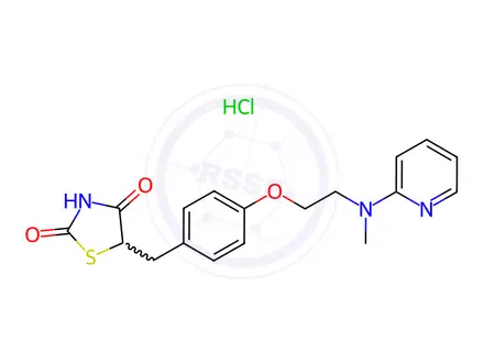 Chemical structure of Rosiglitazone hydrochloride