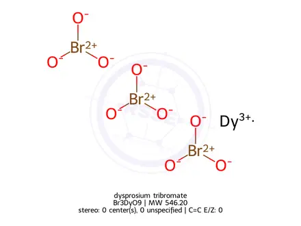 Chemical structure of dysprosium tribromate
