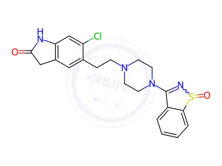 Chemical structure of Ziprasidone Sulfoxide