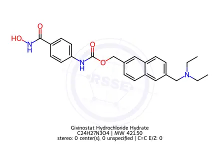 Chemical structure of Givinostat