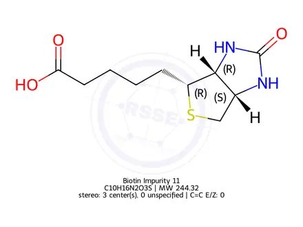 Chemical structure of DL-Biotin