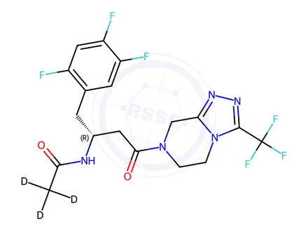 Chemical structure of N-Acetyl Sitagliptin-d3
