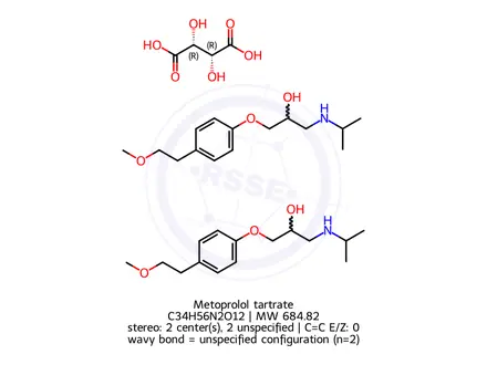 Chemical structure of Metoprolol tartrate