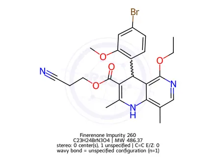 Chemical structure of Finerenone Impurity 575
