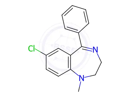 Chemical structure of Medazepam
