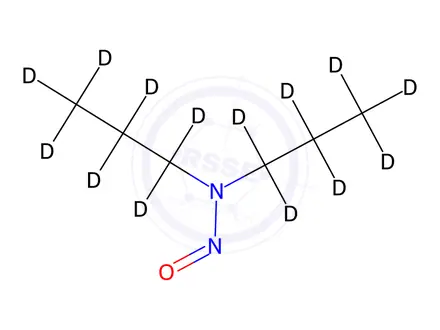 Chemical structure of N-nitrosodi-n-propyl-D14-amine