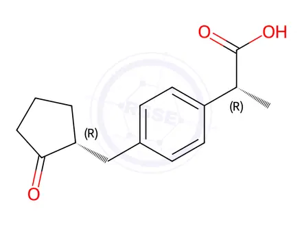 Chemical structure of Loxoprofen Sodium Impurity 62