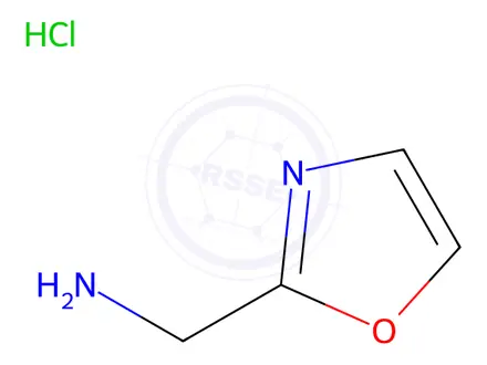 Chemical structure of Oxazol-​2-​ylmethanamine Hydrochloride