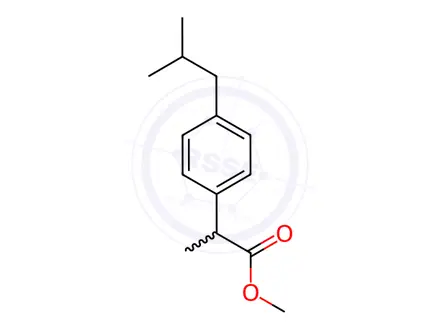 Chemical structure of (±)-Ibuprofen Methyl Ester