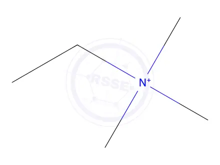 Chemical structure of trimethylethylammonium
